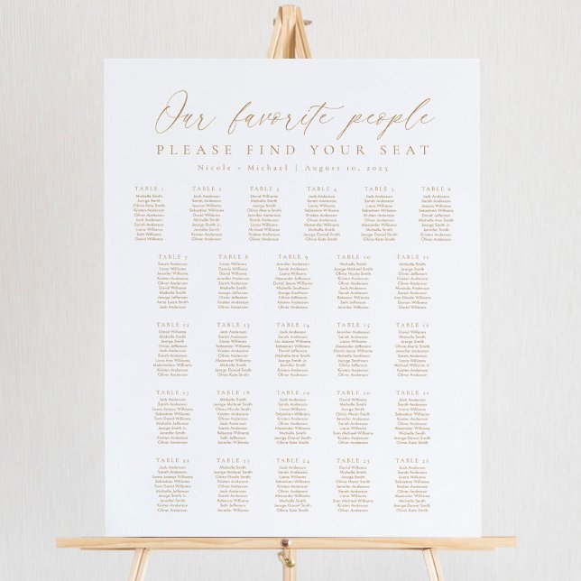 Affiche 26 Tables Plan de table de nos personnes préférées (Créateur téléchargé)