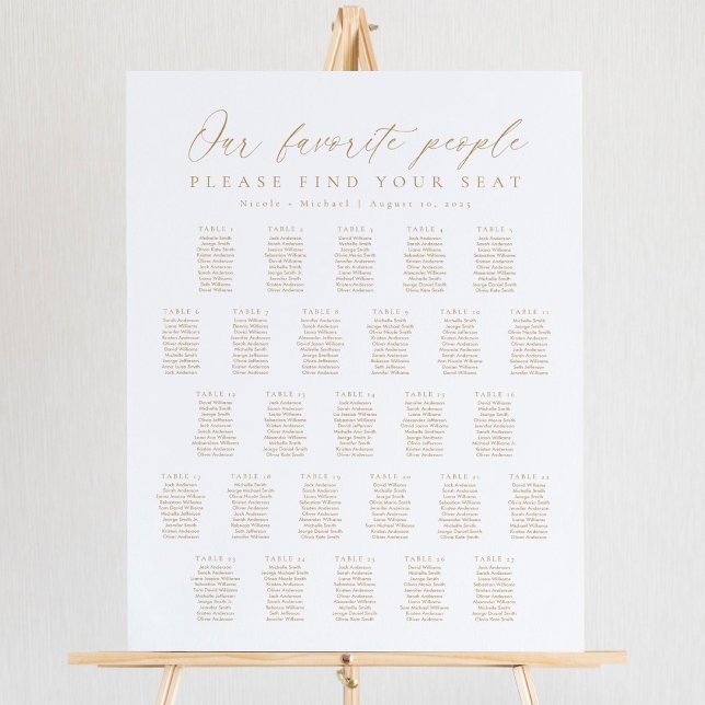 Affiche 27 Tables Plan de table de nos personnes préférées (Créateur téléchargé)