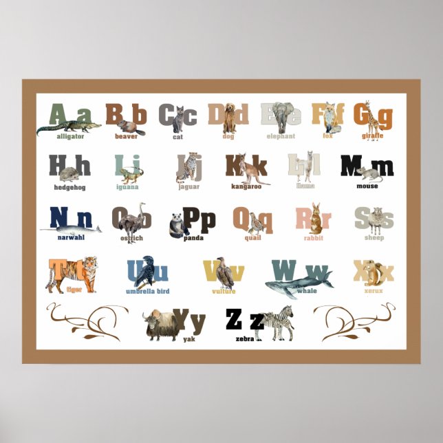 Affiche 28 x 20 Alphabet Animaux pour la Nurserie  (Devant)