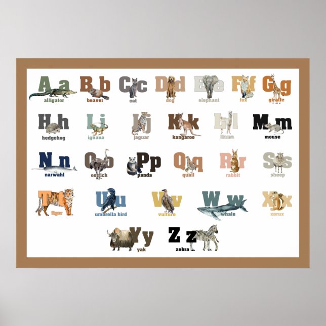 Affiche 28 x 20 Alphabet Animaux pour la Nurserie  (Devant)