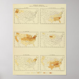 Affiche 29 migration d'un état à un autre 1890 ORTN
