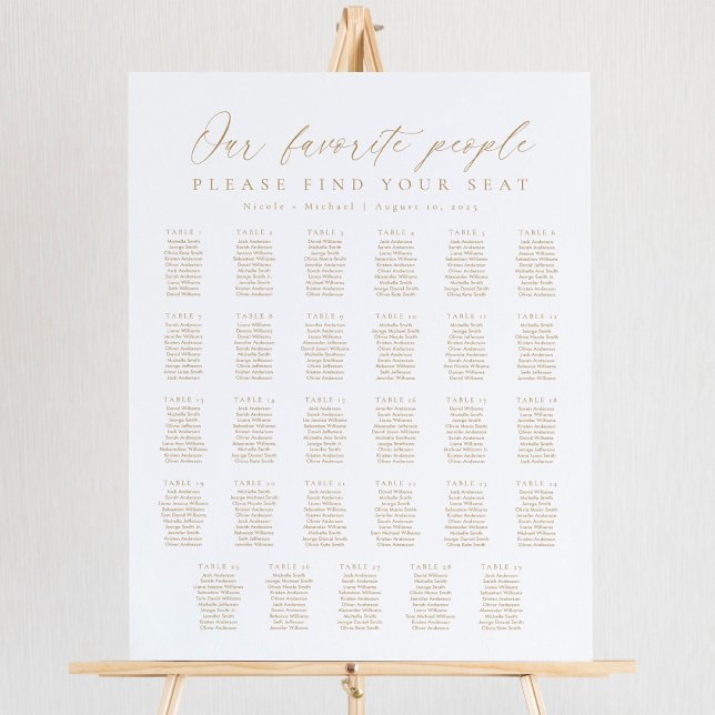 Affiche 29 Tables Plan de table de nos personnes préférées (Créateur téléchargé)