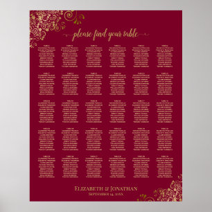 Affiche 30 Frilles d'or sur le Mariage Bourgogne