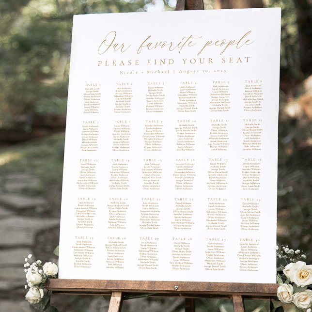 Affiche 30 Tables Plan de table de nos personnes préférées (Créateur téléchargé)