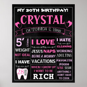 Affiche 30e anniversaire Adulte gâteau smash panneau de ta