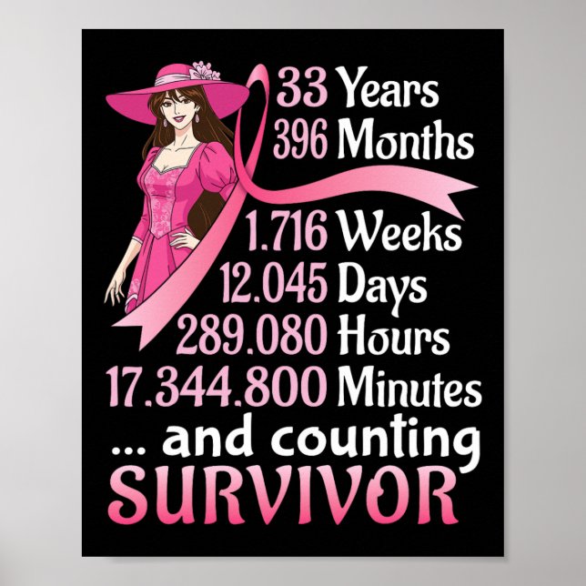 Affiche 33 ans &# 6 mois et en comptant Cancer du sein S (Devant)