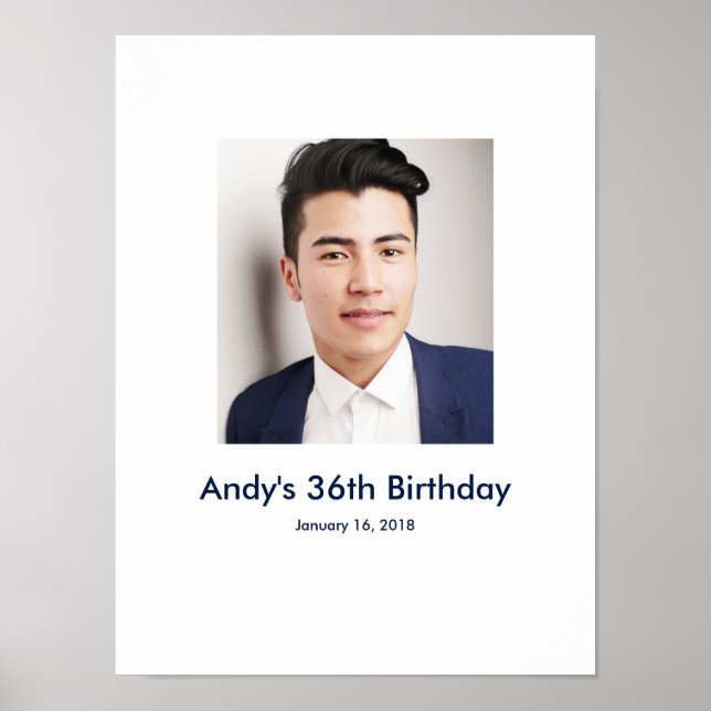 Affiche 36e anniversaire photo personnalisée Connexion Par (Devant)