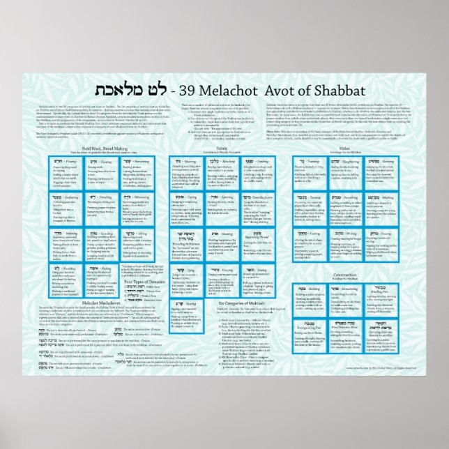 Affiche 39 Évitement Melachot de Shabbat (Devant)