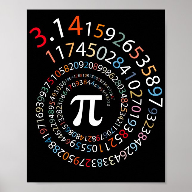 Affiche 3.14 pi symbole Math (Devant)