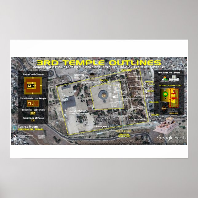 Affiche 3e Plan du Temple (Devant)