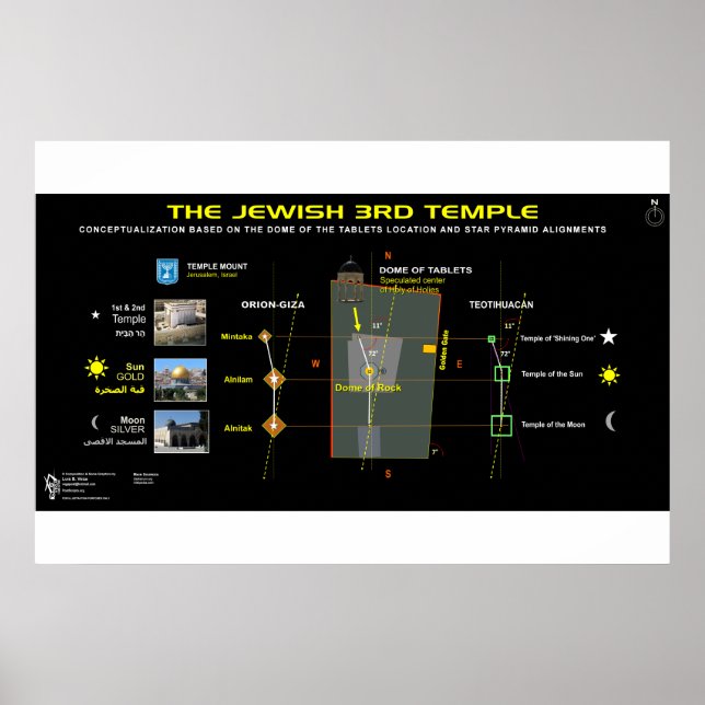Affiche 3e Temple-13 (Devant)