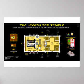 Affiche 3ème disposition du temple