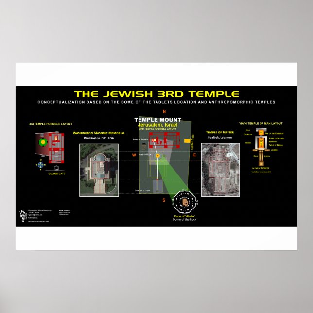 Affiche 3ème Temple-Anthropormorphique (Devant)