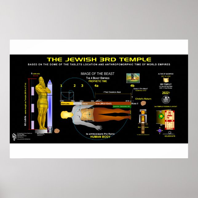 Affiche 3ème Temple-Image (Devant)