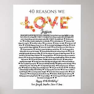 Affiche 40 raisons nous t'aimons cadeau d'anniversaire mam