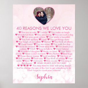 Affiche 40 Raisons pour lesquelles nous t'aimons 40e Anniv