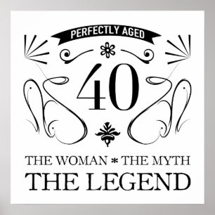 Affiche 40th Birthday For Women