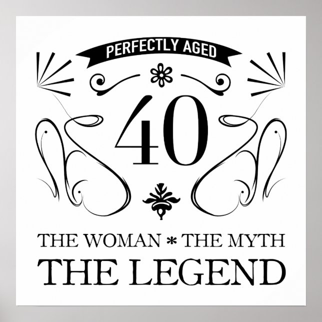 Affiche 40th Birthday For Women (Devant)