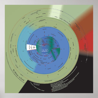 Affiche 40x40 Nous appartenons à la Terre