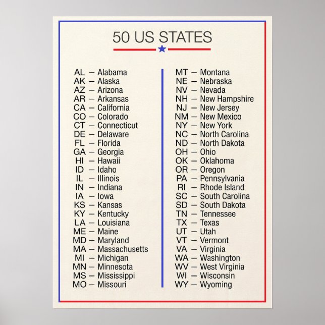 Affiche ★ 50 États-Unis d'Amérique - Cinquante États améri (Devant)