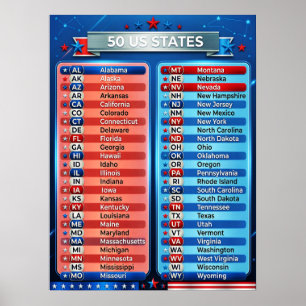 Affiche 50 États-Unis d'Amérique - Décor graphique américa