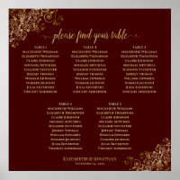 5 Table Auburn Wedding Seating Chart Lacy Gold