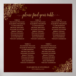 Affiche 5 Table Auburn Wedding Seating Chart Lacy Gold