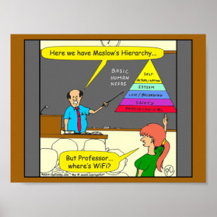 Affiche 607 Caricature sur les besoins humains fondamentau