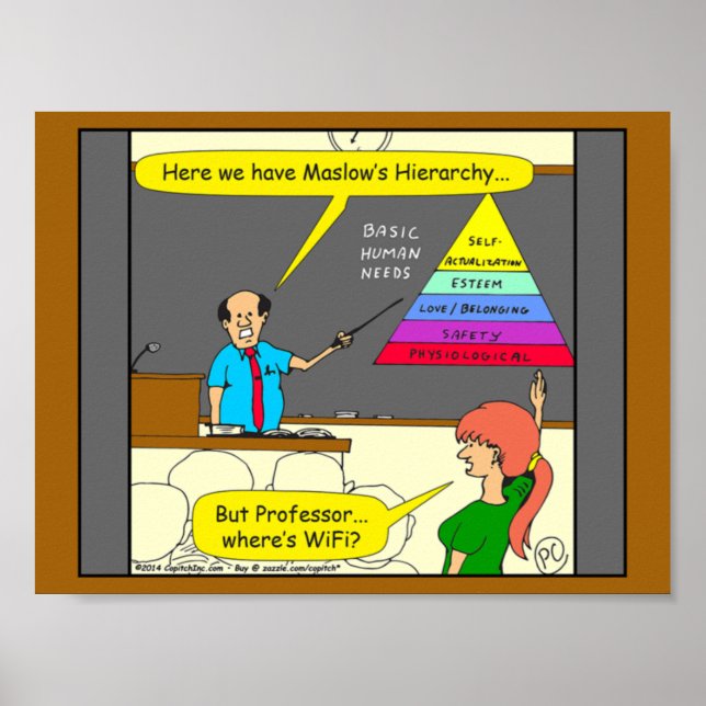 Affiche 607 Caricature sur les besoins humains fondamentau (Devant)