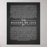 Affiche 60 reasons why we love you birthday gift for him<br><div class="desc">This is a DO IT YOURSELF XX Reasons why we love you. roses reasons we love you,  editable 50 Reasons,  60th birthday,  editable,  80th birthday,  memories,  love you,  mom,  retire You can edit the main body text. Designed by The Arty Apples Limited</div>