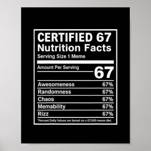 Affiche 67 faits nutritionnels drôles de mème - Six Seven