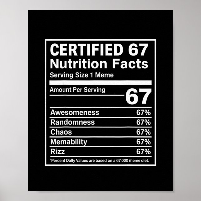 Affiche 67 faits nutritionnels drôles de mème - Six Seven  (Devant)
