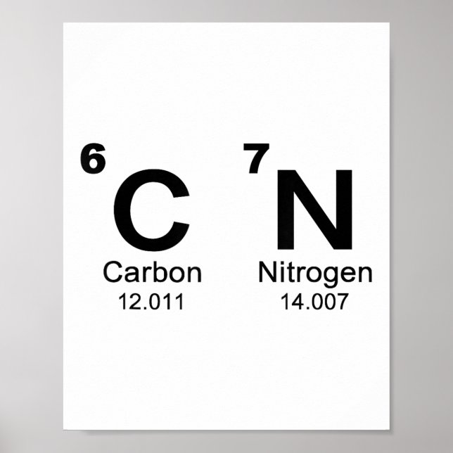 Affiche 67 Funny Meme Six Seven Science Periodic Table Che (Devant)