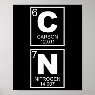 Affiche 67 Mème 6-7 Six Sept Prof de science drôle Période