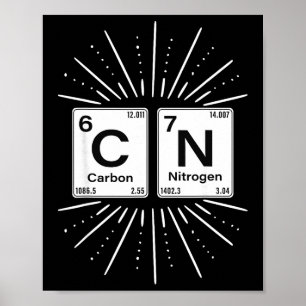 Affiche 67 Meme Drôle Science Chimie Nerds Humour Période