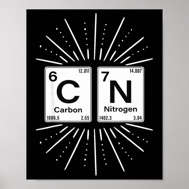 Affiche 67 Meme Drôle Science Chimie Nerds Humour Période (Devant)