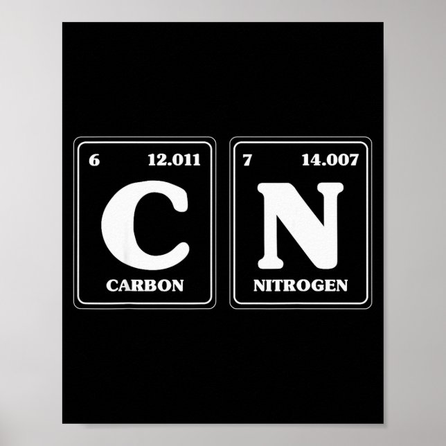 Affiche 67 Meme Funny Teacher Science Periodic Table Retro (Devant)