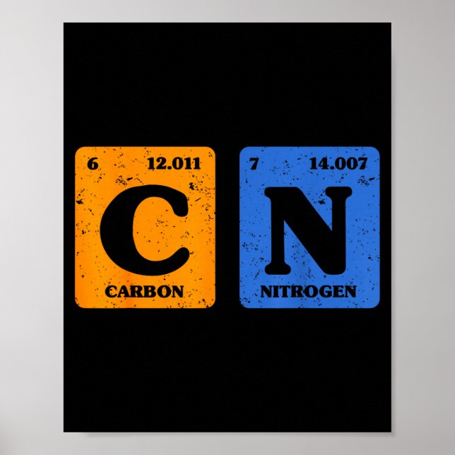 Affiche 67 Meme Funny Teacher Science Periodic Table Retro (Devant)