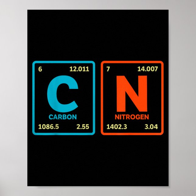 Affiche 67 Meme Funny Teacher Science Periodic Table Retro (Devant)