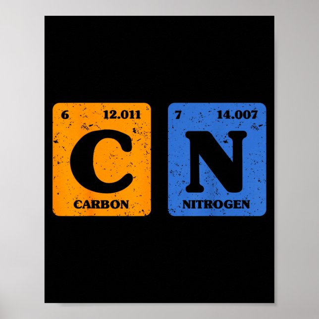 Affiche 67 Meme Funny Teacher Science Periodic Table Retro (Devant)