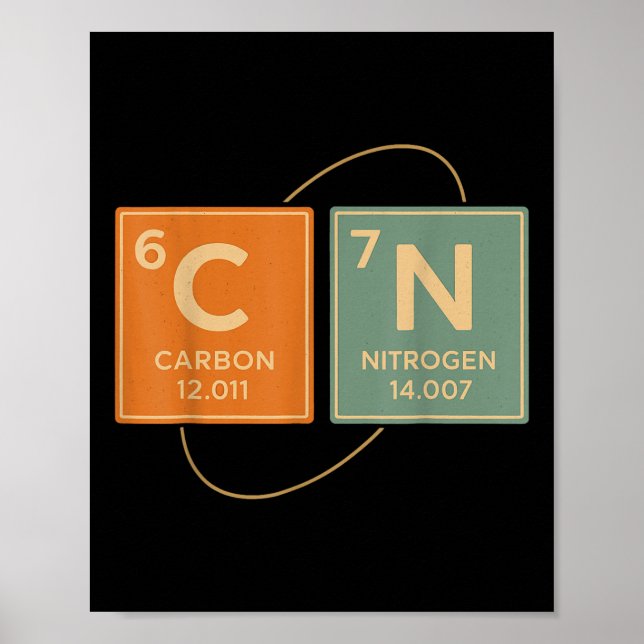 Affiche 67 Meme Funny Teacher Science Periodic Table Retro (Devant)
