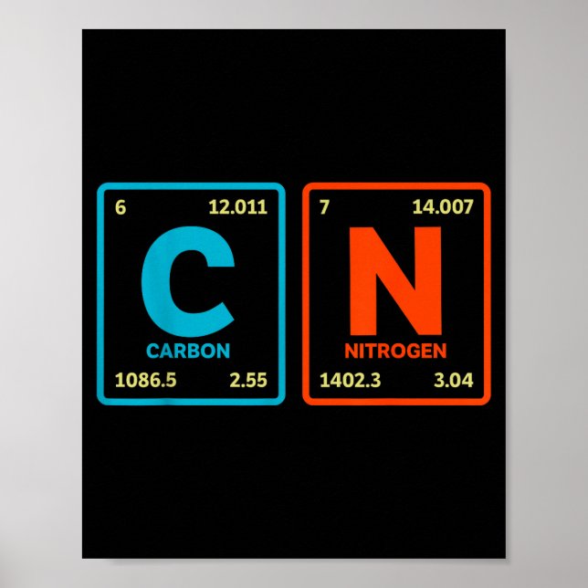 Affiche 67 Meme Funny Teacher Science Periodic Table Retro (Devant)