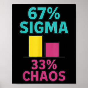 Affiche 67% Sigma 33% Chaos 67 Aura Énergétique Six Sept R