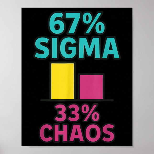 Affiche 67% Sigma 33% Chaos 67 Aura Énergétique Six Sept R (Devant)