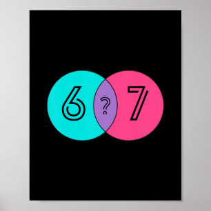 Affiche 67 Soixante-Sept Qu'est-ce que c'est Drôle Diagram