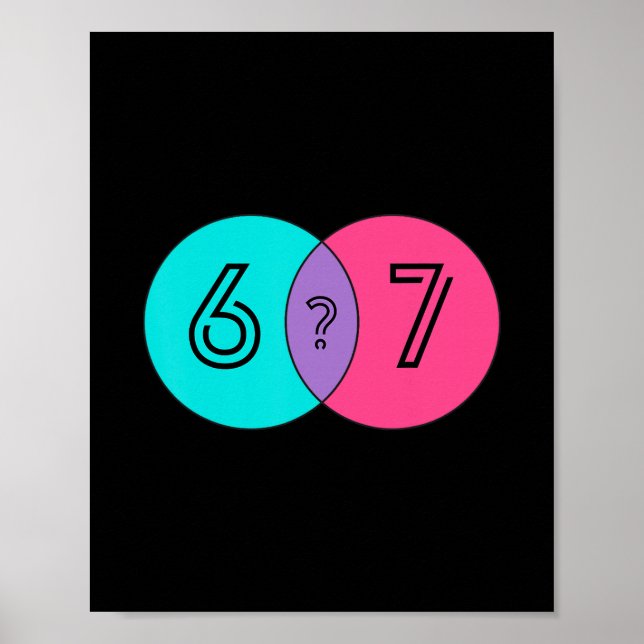 Affiche 67 Soixante-Sept Qu'est-ce que c'est Drôle Diagram (Devant)