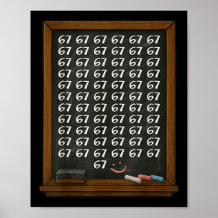 Affiche 67 Surcharge de professeur de mathématiques Six Se