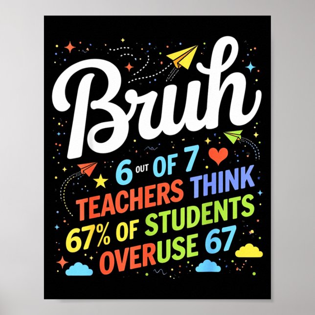 Affiche 6 Out Of 7 Teachers Think 67% Of Students Overuse  (Devant)