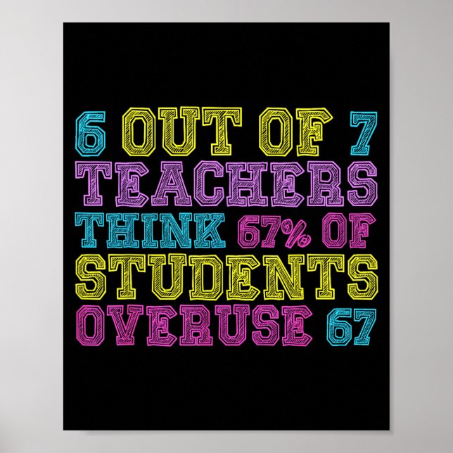 Affiche 6 Out Of 7 Teachers Think 67% Students Overuse 67  (Devant)