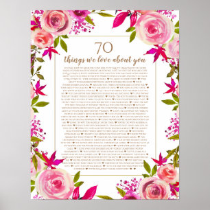 Affiche 70 choses que nous aimons à propos de votre annive